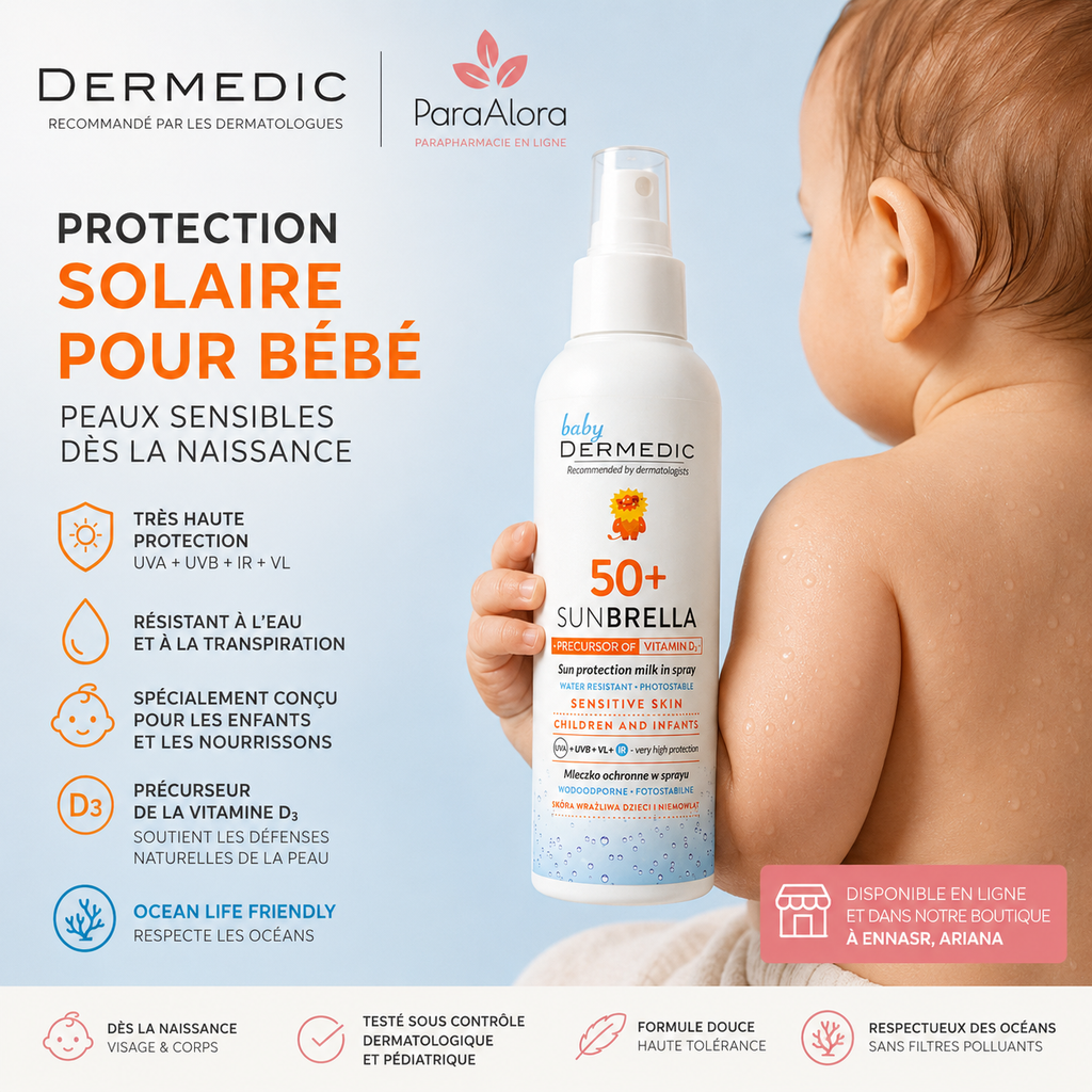 Dermedic Baby Sunbrella Spray SPF50+ 150ml